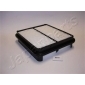 FA897S JAPANPARTS Фильтр воздушный