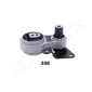 RU338 JAPANPARTS График