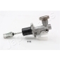 FR111 JAPANPARTS Цилиндр