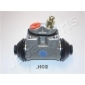CSH02 JAPANPARTS Цилиндр тормозной колесный