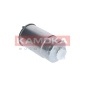 KAMOKA F318201