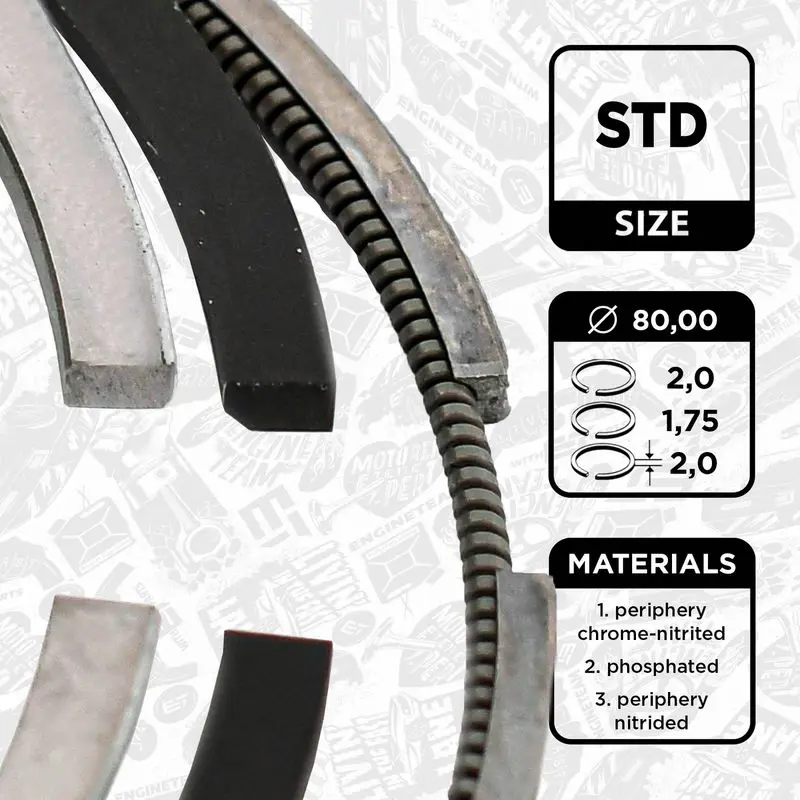 ET ENGINETEAM R1013300 Piston Ring Kit