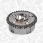 ET ENGINETEAM RS0103