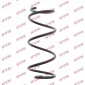 RH3540 Пружина подвески RENAULT: CLIO