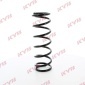 KYB RA5437