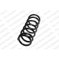 Lesjofors 4288313