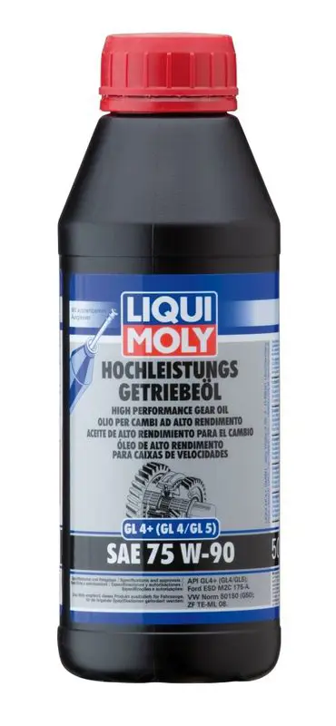 LIQUI MOLY 4433 Трансмиссионное масло