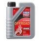 Liqui moly 3063