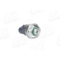 AIC 57215