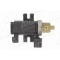 AIC 58066
