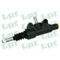 Lpr 2189