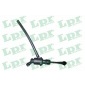 LPR 2281