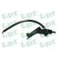 LPR 2588