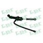 LPR 2732