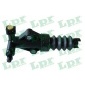 LPR 3035