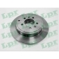 P1271P Диски тормозные LPR