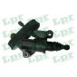 LPR 2401