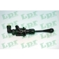LPR 2568