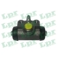 LPR 5281
