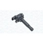 060717216012 MAGNETI MARELLI Катушка зажигания