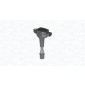 060717176012 MAGNETI MARELLI Катушка зажигания