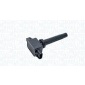 060717252012 MAGNETI MARELLI Катушка зажигания