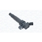 060717149012 MAGNETI MARELLI Катушка зажигания