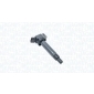 060717127012 MAGNETI MARELLI Катушка зажигания
