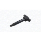 060717086012 MAGNETI MARELLI Катушка зажигания