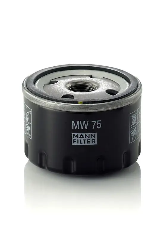MW 75 