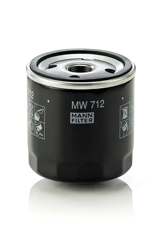 MW 712 