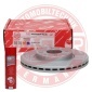 MASTER-SPORT 24012201901PRPCSMSP