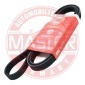5PK1750PCSMS 