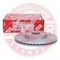 MASTER-SPORT 24012501621PRPCSMS