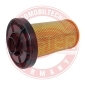 14150LFPCSMS 