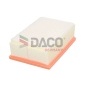 DACO DFA2801