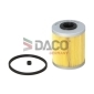DFF0610 DACO Топливный фильтр