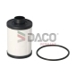 DFF2700 DACO Топливный фильтр
