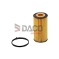 DACO DFO0207