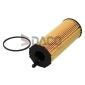 DACO DFO0215