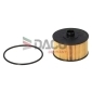 DACO DFO0701