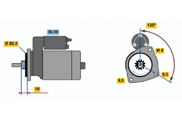 0 986 015 320 СТАРТЕР 12V, 1.7KW