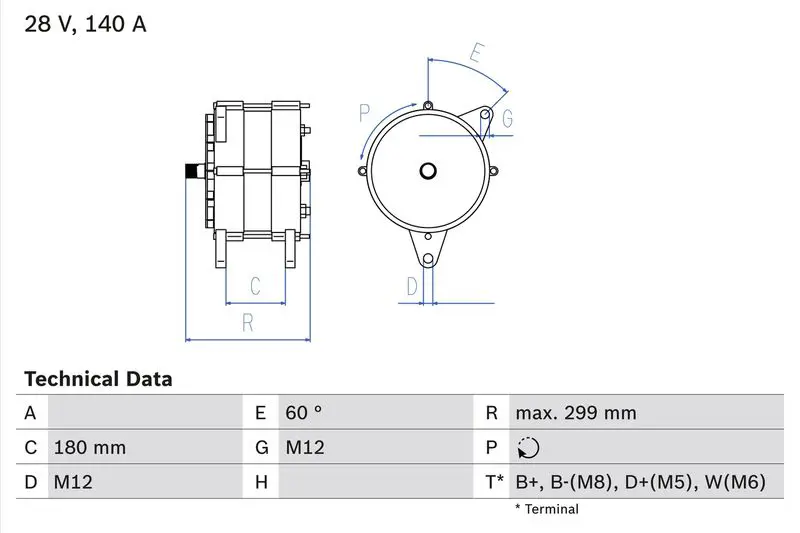 0 986 047 160 ГЕНЕРАТОР 28V, 140A