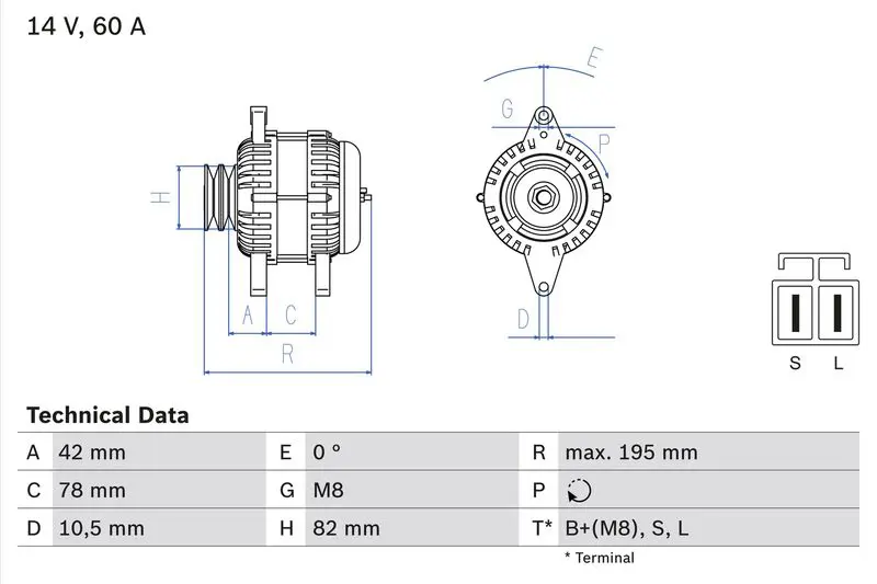 0 986 045 681 ГЕНЕРАТОР 14V, 60A
