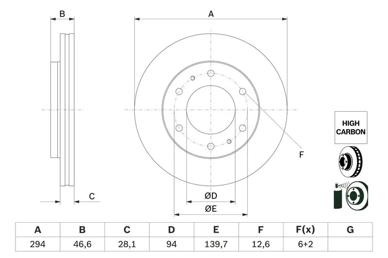 BOSCH 0986479E93 Тормозной диск