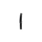 BOSCH 1987946001