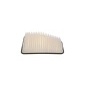 BOSCH F026400162