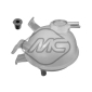 METALCAUCHO 03515