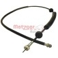 METZGER S05001