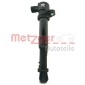 METZGER 0880356